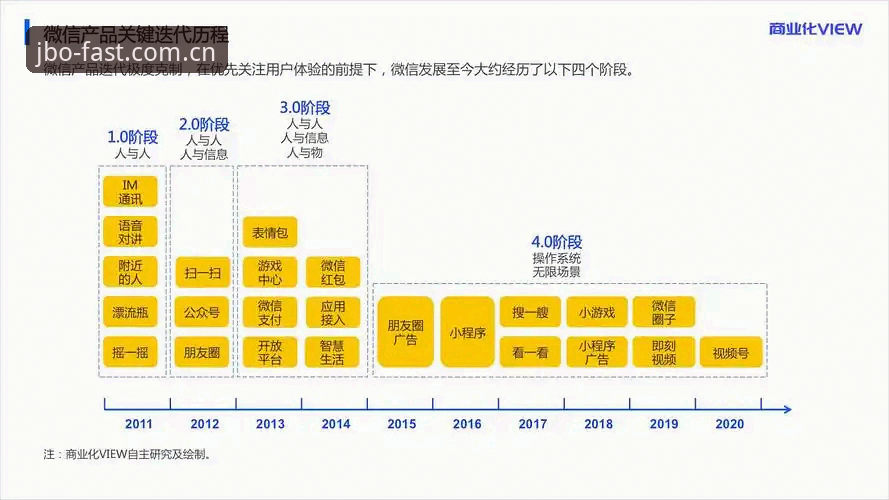 JBO注册安卓版 JBO注册安卓版深度评测:2025年移动端竞猜体验的迭代与安全逻辑